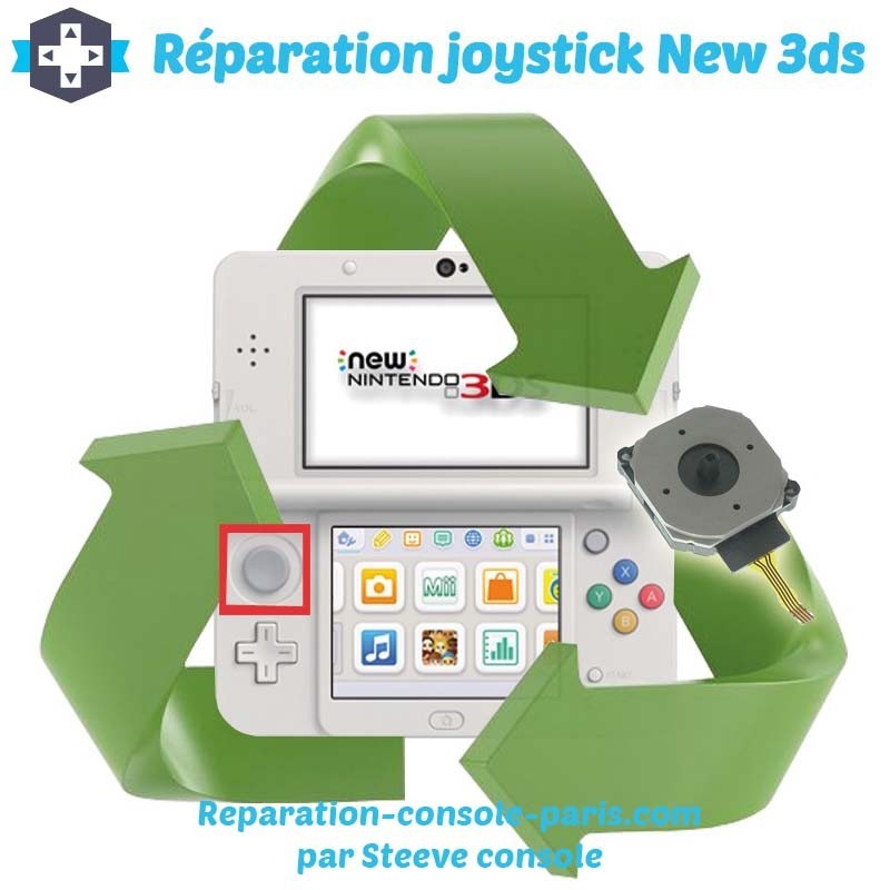 Réparation joystick new 3DS