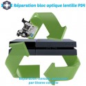 Réparation bloc optique lentille PS4 jeux non reconnus