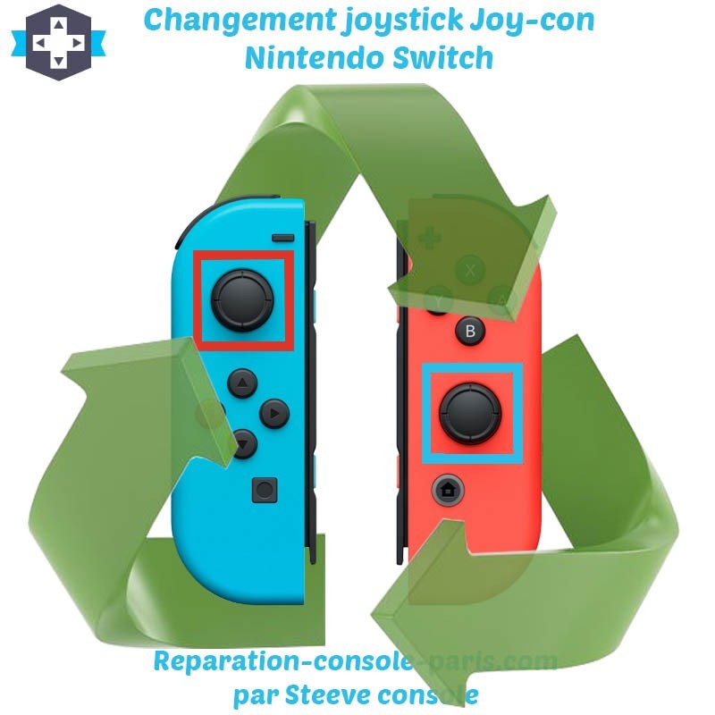 Nintendo Switch : voici comment procéder pour faire réparer sa manette  Joy-Con gratuitement - France-Monde