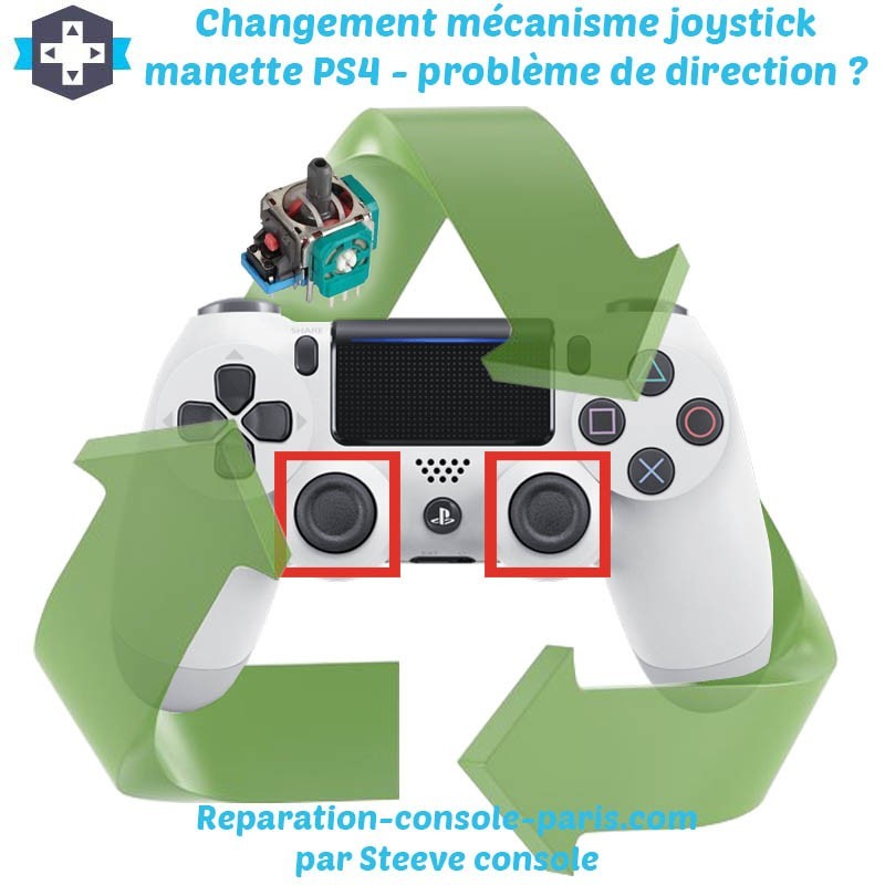 Réparation manette PS4, Xbox One : quel kit choisir ? - Le Parisien