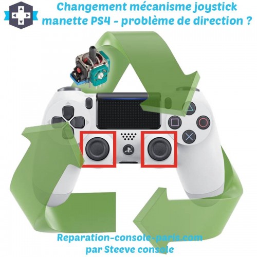 Réparation joystick manette PS4